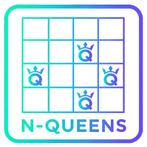 N‑Queens